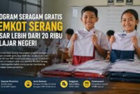 Sebanyak 20.595 siswa SD dan SMP negeri di Kota Serang diproyeksikan menerima bantuan seragam sekolah gratis pada tahun ajaran 2026/2027. Program tersebut didanai APBD 2026 sebesar Rp2,5 miliar dan akan direalisasikan setelah proses SPMB selesai. (Ilustrasi/GEMPAR.CO)