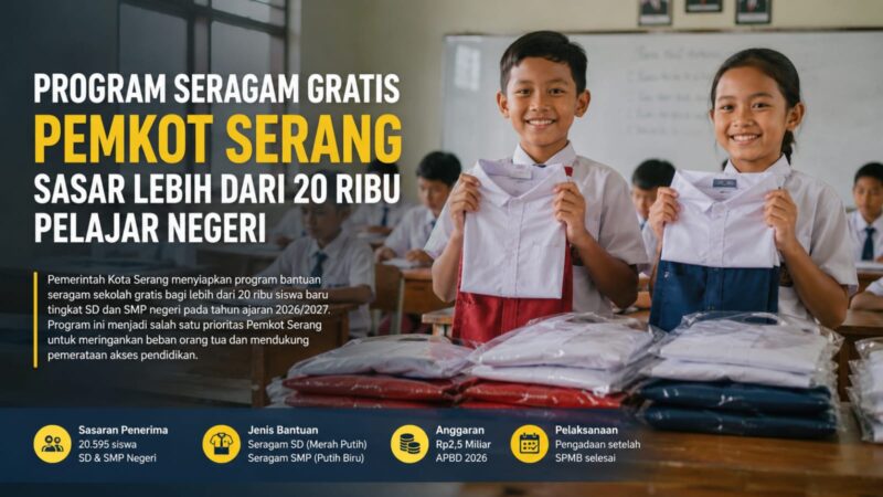 Sebanyak 20.595 siswa SD dan SMP negeri di Kota Serang diproyeksikan menerima bantuan seragam sekolah gratis pada tahun ajaran 2026/2027. Program tersebut didanai APBD 2026 sebesar Rp2,5 miliar dan akan direalisasikan setelah proses SPMB selesai. (Ilustrasi/GEMPAR.CO)