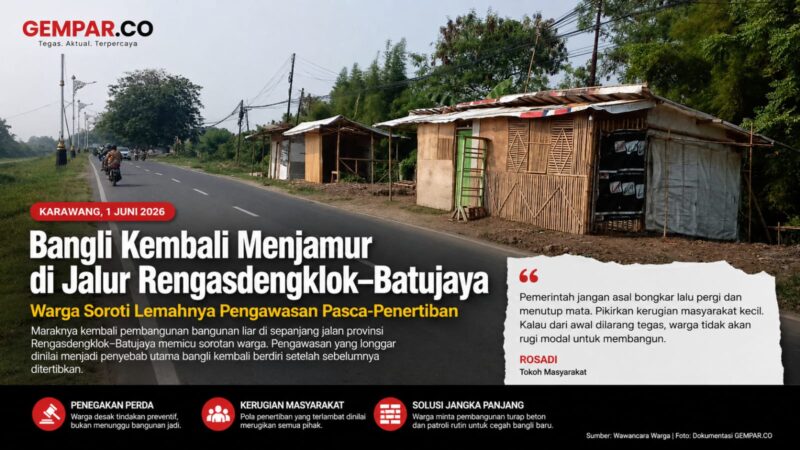 Bangunan liar kembali bermunculan di sepanjang jalur Provinsi Rengasdengklok–Batujaya setelah sebelumnya dilakukan penertiban. Warga menyoroti lemahnya pengawasan pasca-pembongkaran yang dinilai membuka peluang munculnya bangli baru di atas lahan milik negara.