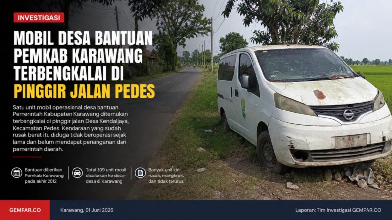 Satu unit mobil operasional desa bantuan Pemerintah Kabupaten Karawang terlihat terbengkalai di pinggir jalan Desa Kendaljaya, Kecamatan Pedes Kabupaten Karawang. 