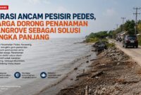 Abrasi terus menggerus pesisir Kecamatan Pedes, Kabupaten Karawang. Di sejumlah titik, garis pantai semakin mundur dan mengancam akses jalan serta lingkungan permukiman warga.