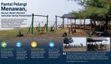 Pantai Pelangi memiliki panorama yang memikat dan potensi wisata yang besar. Kini, harapan tertuju pada pembenahan fasilitas dan infrastruktur agar destinasi pesisir Karawang ini mampu tumbuh menjadi ikon wisata unggulan daerah.
