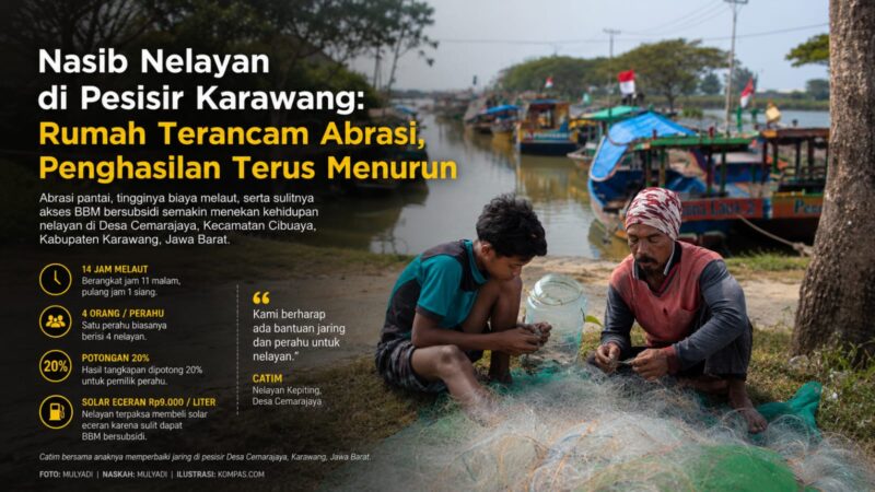 Catim (kanan), nelayan kepiting di Desa Cemarajaya, Kecamatan Cibuaya, Kabupaten Karawang, memperbaiki jaring bersama anaknya sebelum kembali melaut.