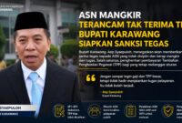 Bupati Karawang, Aep Syaepuloh, menegaskan bahwa ASN yang berulang kali melanggar aturan dan tidak menjalankan tugas pelayanan publik dapat dikenakan sanksi tegas, termasuk penghentian pembayaran Tambahan Penghasilan Pegawai (TPP).