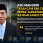 Bupati Karawang, Aep Syaepuloh, menegaskan bahwa ASN yang berulang kali melanggar aturan dan tidak menjalankan tugas pelayanan publik dapat dikenakan sanksi tegas, termasuk penghentian pembayaran Tambahan Penghasilan Pegawai (TPP).