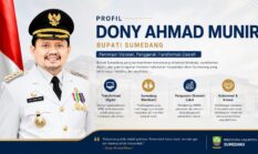 Dony Ahmad Munir, Bupati Sumedang yang Dorong Transformasi Digital dan Reformasi Birokrasi