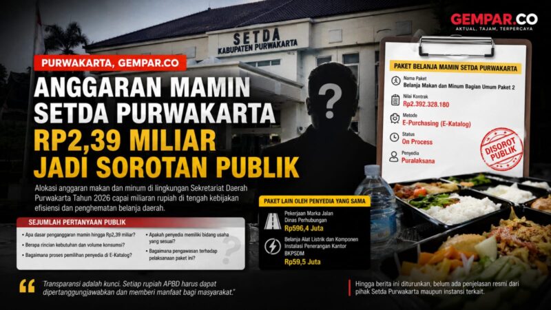 Sorotan terhadap pengadaan belanja makan dan minum di lingkungan Setda Purwakarta mencuat setelah nilai kontraknya mencapai Rp2,39 miliar pada Tahun Anggaran 2026. 