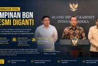 Presiden Prabowo Subianto melakukan perombakan besar di tubuh Badan Gizi Nasional (BGN) dengan mengganti Kepala BGN serta dua Wakil Kepala BGN sekaligus. Pemerintah menyebut langkah ini dilakukan untuk memperkuat tata kelola organisasi, mempercepat pelaksanaan program prioritas nasional, serta meningkatkan manfaat nyata bagi masyarakat.