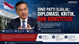 Diplomasi, kritik, dan konstitusi. Dino Patti Djalal menjadi salah satu suara yang terus mewarnai diskursus kebijakan luar negeri Indonesia melalui pengalaman dan perspektif diplomatik yang luas.