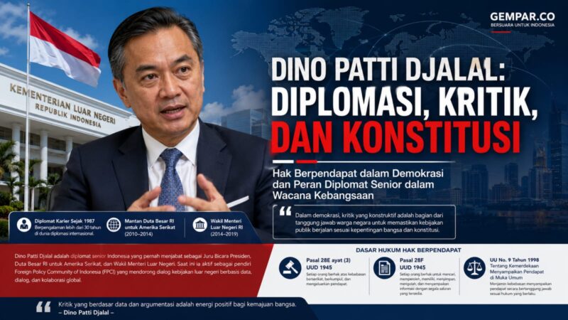 Diplomasi, kritik, dan konstitusi. Dino Patti Djalal menjadi salah satu suara yang terus mewarnai diskursus kebijakan luar negeri Indonesia melalui pengalaman dan perspektif diplomatik yang luas.