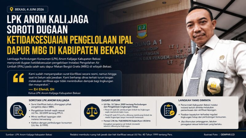 Ketua LPK Anom Kalijaga, Eri Efendi, SH, meminta pemerintah daerah dan instansi terkait melakukan verifikasi lapangan guna memastikan kepatuhan terhadap regulasi lingkungan hidup serta perlindungan konsumen.