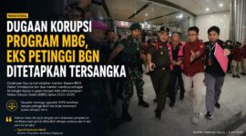 Kejagung mendalami dugaan penyimpangan tata kelola Program Makan Bergizi Gratis (MBG) tahun 2025–2026. Penyidik menelusuri penunjukan sejumlah mitra SPPG yang diduga memiliki afiliasi dengan mantan petinggi BGN serta proses verifikasi yang diduga tidak sesuai prosedur.