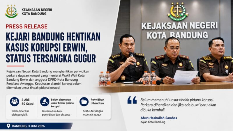 Kejaksaan Negeri Kota Bandung resmi menghentikan penyidikan dugaan tindak pidana korupsi yang menjerat Wakil Wali Kota Bandung Erwin dan anggota DPRD Kota Bandung Rendiana Awangga. 