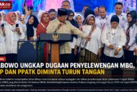 Prabowo Ungkap Dugaan Penyelewengan MBG. Presiden meminta BPKP dan PPATK melakukan pendalaman atas laporan kejanggalan dalam Program Makan Bergizi Gratis demi menjaga akuntabilitas dan keberhasilan program strategis nasional tersebut.