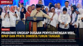 Prabowo Ungkap Dugaan Penyelewengan MBG. Presiden meminta BPKP dan PPATK melakukan pendalaman atas laporan kejanggalan dalam Program Makan Bergizi Gratis demi menjaga akuntabilitas dan keberhasilan program strategis nasional tersebut.