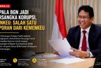 Kejaksaan Agung menetapkan Kepala Badan Gizi Nasional (BGN) Dadan Hindayana sebagai tersangka dalam kasus dugaan korupsi. Menteri Keuangan Purbaya Yudhi Sadewa mengungkapkan salah satu laporan terkait dugaan penyimpangan tersebut berasal dari hasil pengawasan Kementerian Keuangan terhadap pelaksanaan anggaran Program Makan Bergizi Gratis (MBG).