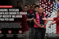 Kasus dugaan korupsi Program Makan Bergizi Gratis terus bergulir. Kejagung mendalami keterkaitan yayasan, pengadaan barang, dan aliran dana yang diduga merugikan keuangan negara.