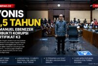 Foto ilustrasi: Suasana persidangan pembacaan vonis kasus korupsi pengurusan sertifikat K3 di Pengadilan Negeri Jakarta Pusat, Kamis (4/6/2026).