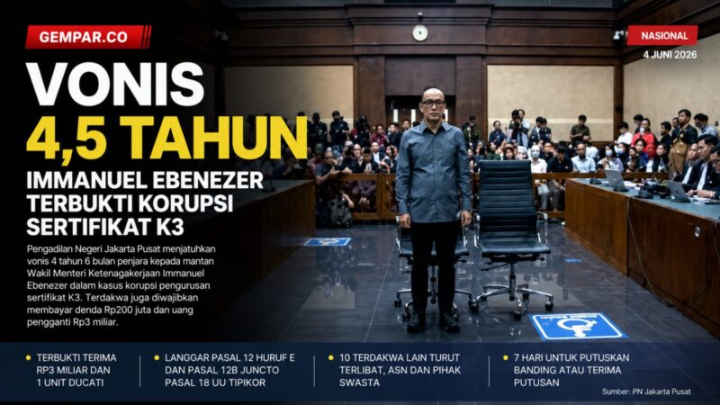 Foto ilustrasi: Suasana persidangan pembacaan vonis kasus korupsi pengurusan sertifikat K3 di Pengadilan Negeri Jakarta Pusat, Kamis (4/6/2026).