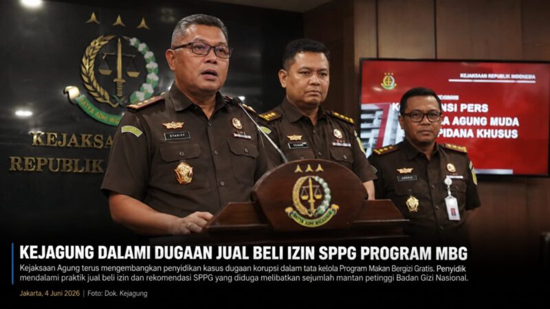 Kejaksaan Agung terus mengembangkan penyidikan dugaan korupsi Program Makan Bergizi Gratis (MBG). Selain menelusuri aliran dana dan penyalahgunaan anggaran, penyidik kini mendalami dugaan praktik jual beli izin serta rekomendasi Satuan Pelayanan Pemenuhan Gizi (SPPG) yang diduga melibatkan sejumlah mantan petinggi Badan Gizi Nasional (BGN).