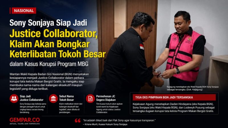 Mantan Wakil Kepala Badan Gizi Nasional (BGN), Sony Sonjaya, menyatakan siap menjadi Justice Collaborator dalam kasus dugaan korupsi tata kelola Program Makan Bergizi Gratis (MBG).