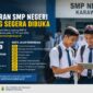 SPMB SMP Kabupaten Karawang Tahun 2026 segera dibuka. Calon peserta didik dan orang tua diimbau mempersiapkan seluruh persyaratan administrasi sejak dini agar proses pendaftaran berjalan lancar.