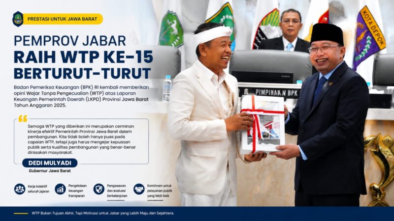 Pemprov Jawa Barat kembali menorehkan prestasi dalam tata kelola keuangan daerah dengan meraih opini Wajar Tanpa Pengecualian (WTP) dari BPK RI atas LKPD Tahun Anggaran 2025. 