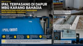 Hasil penelusuran lapangan menunjukkan Instalasi Pengolahan Air Limbah (IPAL) telah terpasang di Dapur Makan Bergizi Gratis (MBG) SPPG Karang Bahagia, Kabupaten Bekasi. 