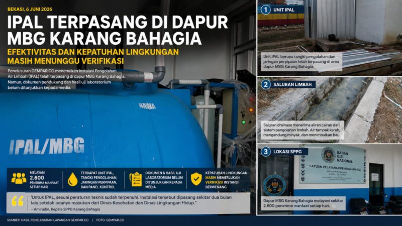 Hasil penelusuran lapangan menunjukkan Instalasi Pengolahan Air Limbah (IPAL) telah terpasang di Dapur Makan Bergizi Gratis (MBG) SPPG Karang Bahagia, Kabupaten Bekasi. 