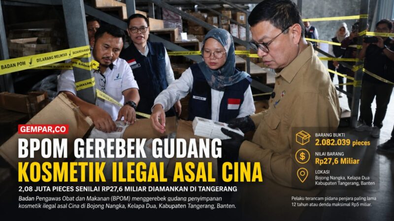 Badan Pengawas Obat dan Makanan (BPOM) berhasil mengungkap gudang penyimpanan kosmetik impor ilegal di Bojong Nangka, Kelapa Dua, Kabupaten Tangerang, Banten.
