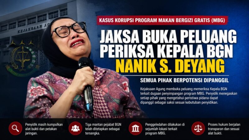 Penyidikan dugaan korupsi Program Makan Bergizi Gratis (MBG) terus berkembang. Kejaksaan Agung menyatakan seluruh pihak yang dianggap mengetahui peristiwa pidana berpotensi dipanggil untuk dimintai keterangan, termasuk pejabat aktif di lingkungan Badan Gizi Nasional (BGN).