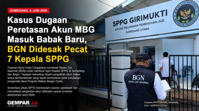 Yayasan Nurul Huda Conggeang mendesak Badan Gizi Nasional (BGN) mengambil tindakan tegas terhadap tujuh Kepala SPPG di Sumedang dan Bogor yang dituding terlibat dalam dugaan pengalihan akun maker Program Makan Bergizi Gratis (MBG) tanpa pemberitahuan resmi. Foto Ilustrasi GEMPAR.CO. 