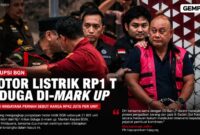 Kejaksaan Agung mengungkap dugaan mark up dalam pengadaan 21.801 unit motor listrik Badan Gizi Nasional (BGN) dengan nilai proyek mencapai lebih dari Rp1 triliun.