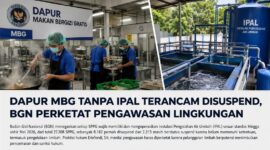 Badan Gizi Nasional (BGN) memperketat pengawasan terhadap Satuan Pelayanan Pemenuhan Gizi (SPPG) dalam Program Makan Bergizi Gratis (MBG). 