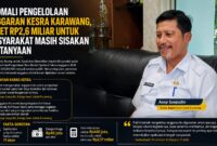 Paket bantuan masyarakat Rp2,61 miliar dalam Program Bina Mental Spiritual 2026 menjadi sorotan. Publik meminta Pemkab Karawang membuka rincian kegiatan, penerima manfaat, dan penggunaan anggaran secara transparan.