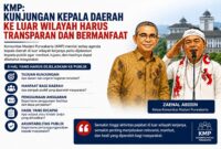 Komunitas Madani Purwakarta (KMP) menegaskan bahwa setiap kunjungan kepala daerah ke luar wilayah kerjanya harus dapat dipertanggungjawabkan kepada publik. 