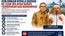 Komunitas Madani Purwakarta (KMP) menegaskan bahwa setiap kunjungan kepala daerah ke luar wilayah kerjanya harus dapat dipertanggungjawabkan kepada publik. 
