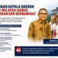 Komunitas Madani Purwakarta (KMP) menegaskan bahwa setiap kunjungan kepala daerah ke luar wilayah kerjanya harus dapat dipertanggungjawabkan kepada publik. 