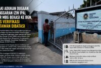 Tim Investigasi GEMPAR.CO mendatangi Dapur Program Makan Bergizi Gratis (MBG) yang dikelola Yayasan Pandu Bangsa Bumi Bhagasasi di Kampung Gili-gili, Desa Sukajadi, Kecamatan Sukakarya, Kabupaten Bekasi.