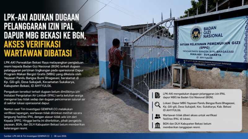 Tim Investigasi GEMPAR.CO mendatangi Dapur Program Makan Bergizi Gratis (MBG) yang dikelola Yayasan Pandu Bangsa Bumi Bhagasasi di Kampung Gili-gili, Desa Sukajadi, Kecamatan Sukakarya, Kabupaten Bekasi.