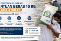 Pemerintah kembali menyalurkan bantuan pangan beras sebanyak 10 kilogram per bulan kepada 33,2 juta Keluarga Penerima Manfaat (KPM) mulai Juli 2026.