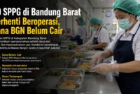 Puluhan dapur Satuan Pelayanan Pemenuhan Gizi (SPPG) di Kabupaten Bandung Barat menghentikan operasional sementara akibat dana dari Badan Gizi Nasional (BGN) belum cair. 