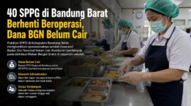 Puluhan dapur Satuan Pelayanan Pemenuhan Gizi (SPPG) di Kabupaten Bandung Barat menghentikan operasional sementara akibat dana dari Badan Gizi Nasional (BGN) belum cair. 