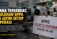 Dana MBG tersendat, puluhan SPPG di Jawa Timur terpaksa menghentikan operasional. Di tengah keterlambatan pencairan anggaran, sebanyak 372 SPPG juga disuspensi karena belum memenuhi persyaratan Sertifikat Laik Higiene Sanitasi (SLHS) dan Instalasi Pengolahan Air Limbah (IPAL).