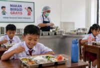 Program Makan Bergizi Gratis (MBG) memasuki fase evaluasi menyeluruh. Penguatan pengawasan, kualitas makanan, dan transparansi anggaran menjadi fokus utama untuk memastikan manfaat program tepat sasaran bagi peserta didik di seluruh Indonesia.