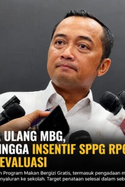 Pemerintah Tata Ulang MBG, Motor Listrik hingga Insentif SPPG Rp6 Juta per Hari Masuk Evaluasi