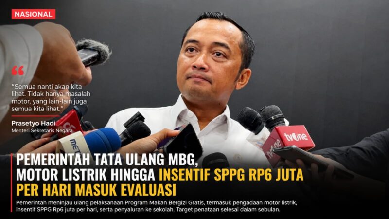 Pemerintah menegaskan langkah ini bertujuan memperkuat tata kelola, meningkatkan efektivitas penggunaan anggaran, dan memastikan program lebih tepat sasaran. 