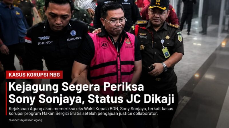 Kejaksaan Agung akan memeriksa mantan Wakil Kepala Badan Gizi Nasional (BGN), Sony Sonjaya, untuk mendalami pengajuan status justice collaborator dalam perkara dugaan korupsi tata kelola Program Makan Bergizi Gratis (MBG).