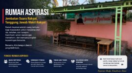 Rumah Aspirasi sebagai sarana komunikasi, penyerapan aspirasi, dan penguatan partisipasi masyarakat dalam pembangunan daerah. (GEMPAR.CO)