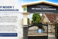 Sekolah ini resmi berdiri pada tanggal 10 Juli 1959. Pendirian SMP Negeri 1 Rengasdengklok merupakan bagian dari kebijakan pemerintah dalam memperluas akses pendidikan menengah pertama bagi masyarakat pada masa awal pembangunan nasional.